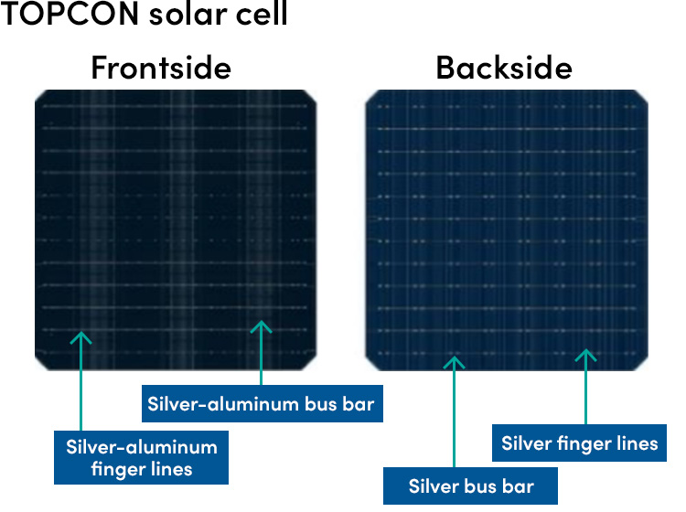 Bifacial PERC solar cell with metal paste 